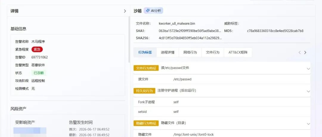 文章封面