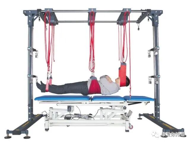 悬吊训练系统 怎么装悬吊训练（SET）康复原理及临床应用_https://www.jmylbn.com_新闻资讯_第11张