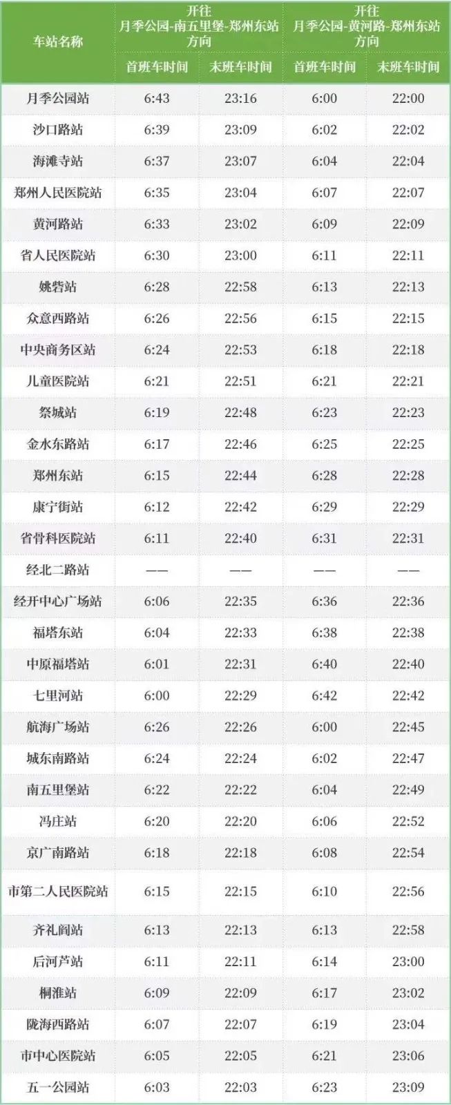 5号线(4311681)-20200223140841.jpg