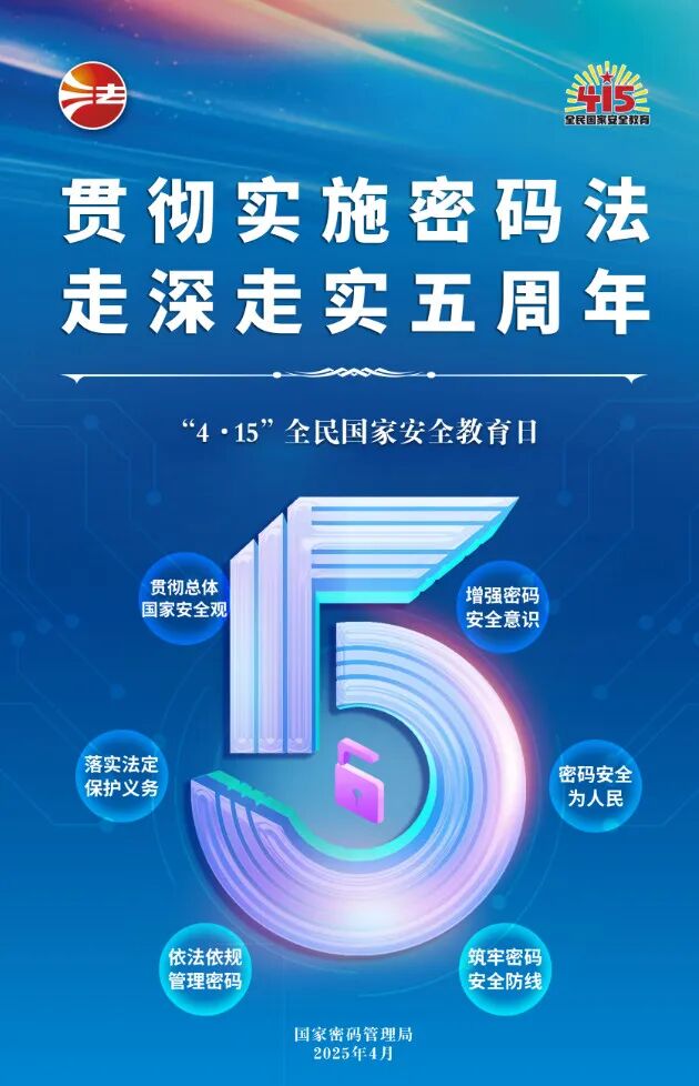 第十个全民国家安全教育日海报来了！