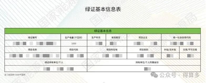 240919绿证中文-生产方二维码溯源信息-马赛克