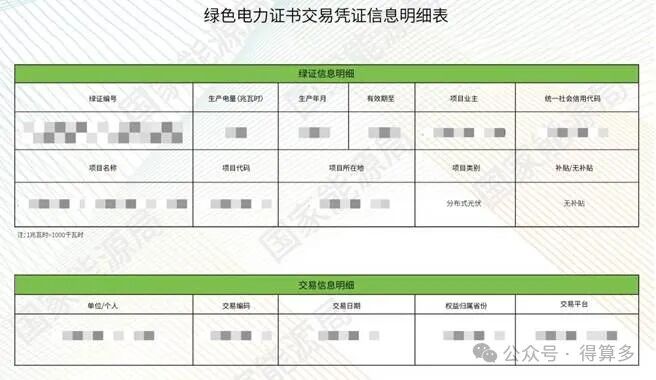 240920交易凭证中文-二维码溯源信-有效期-明细表合并-马赛克