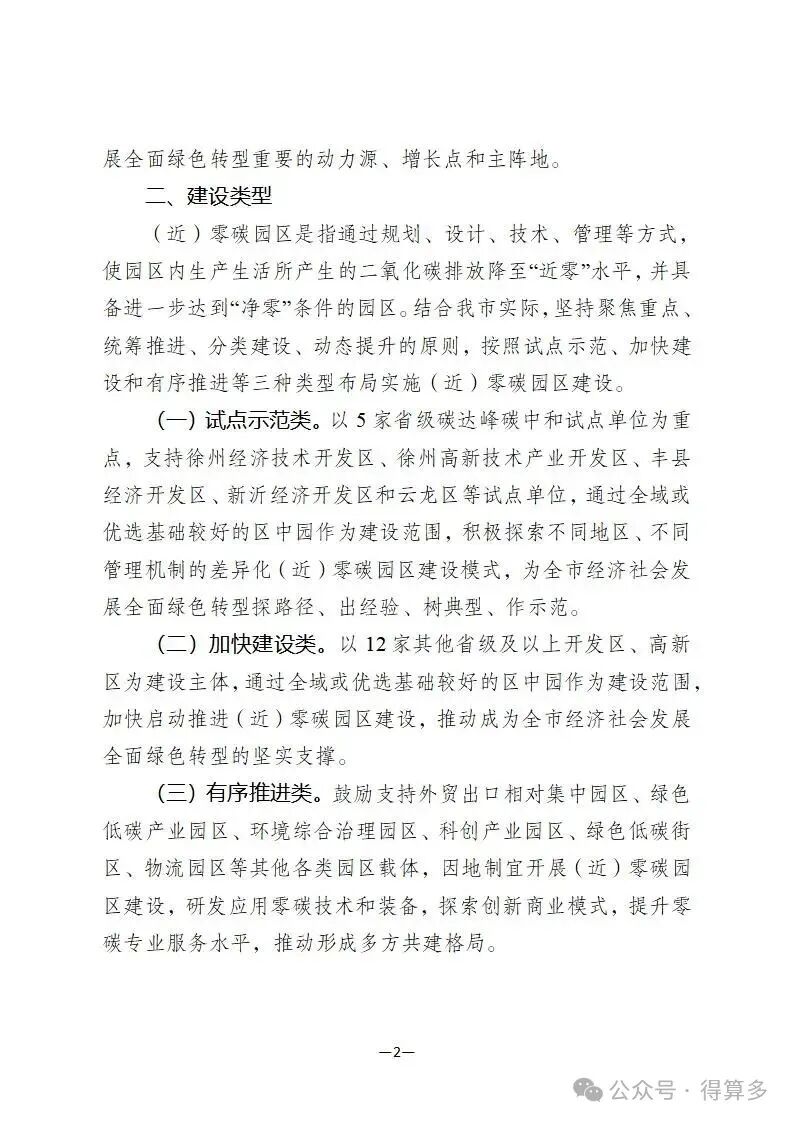 附件1：《徐州市（近）零碳园区建设实施方案》（征求意见稿）_02.jpg