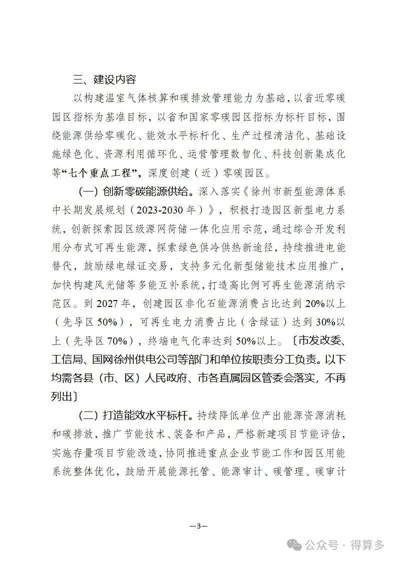 附件1：《徐州市（近）零碳园区建设实施方案》（征求意见稿）_03.jpg
