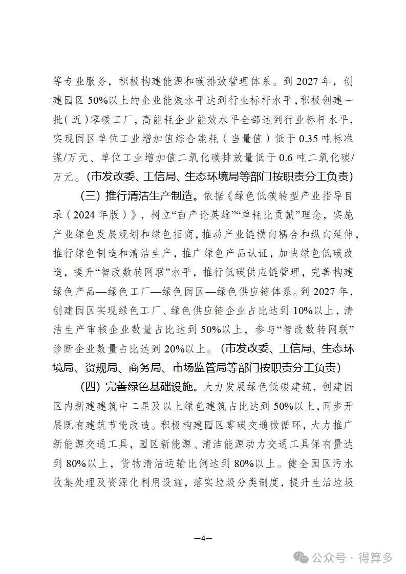 附件1：《徐州市（近）零碳园区建设实施方案》（征求意见稿）_04.jpg