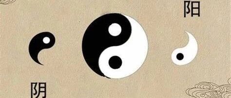 【中医知识小讲堂】阴阳学说—什么是阴阳？
