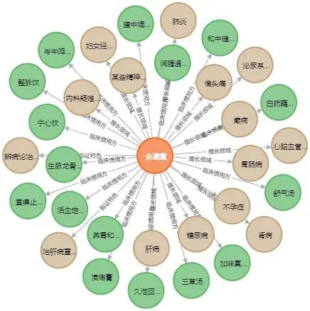 java获取xml文件_java获取xmlhttprequest文件流_java 获取文件夹图片