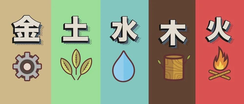 【中医知识小讲堂】五行学说—五脏病变与五行以及季节的关系