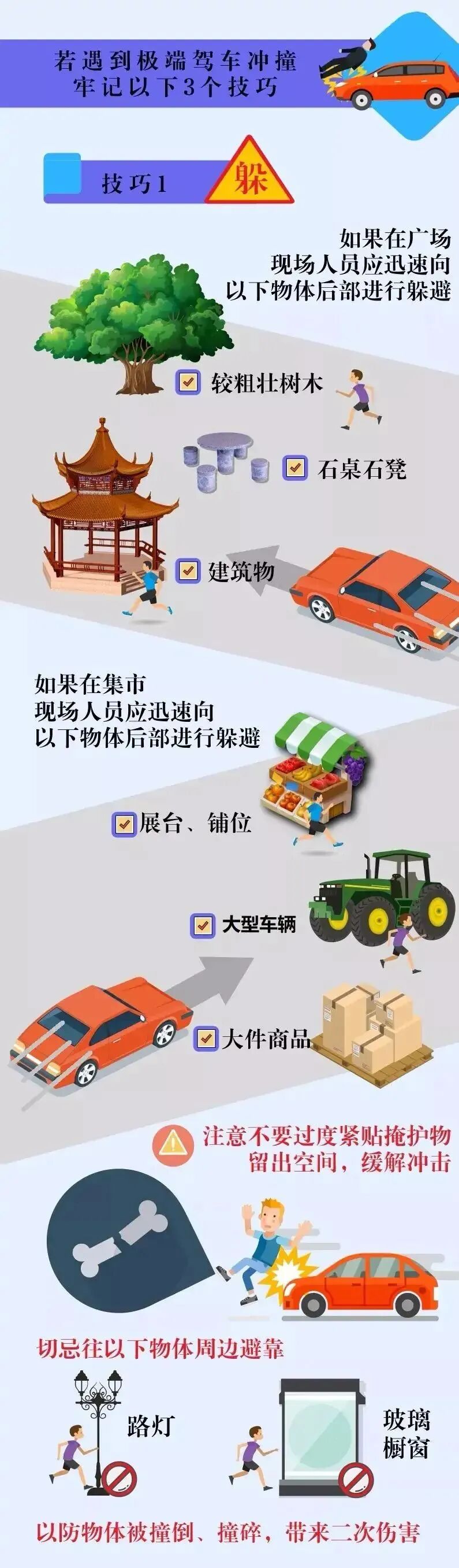 如遇“车辆恶性冲撞”，这个逃生教学请转给师生家长