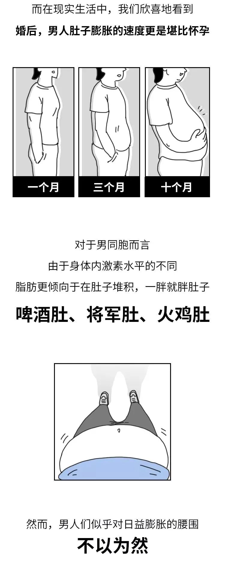 为了不减肥 男人可以有多心机 养生堂 日常养生保健大全 养生小知识 微信头条新闻公众号文章收集网