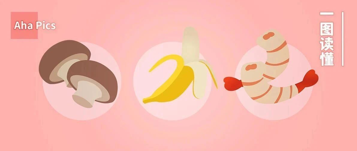 2020 年最新高血压饮食大全，一张图教你怎么吃