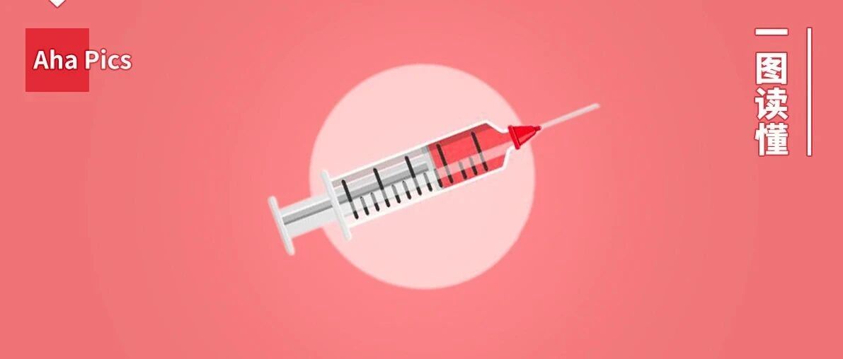 80% 的人会感染 HPV！疫苗怎么打，一张图告诉你