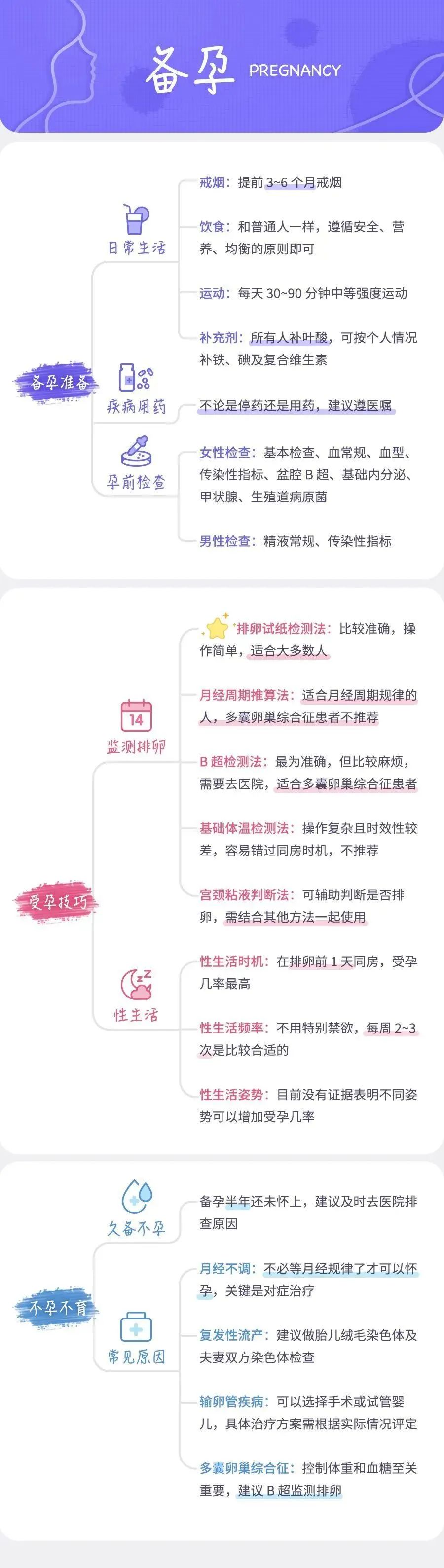 备孕怀孕期，提早了解这些事，对准妈妈和宝宝都更好