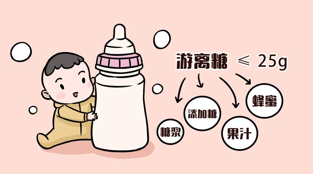 奶茶成癮、戒不掉重口味，可能要怪爸媽...... 親子 第9張