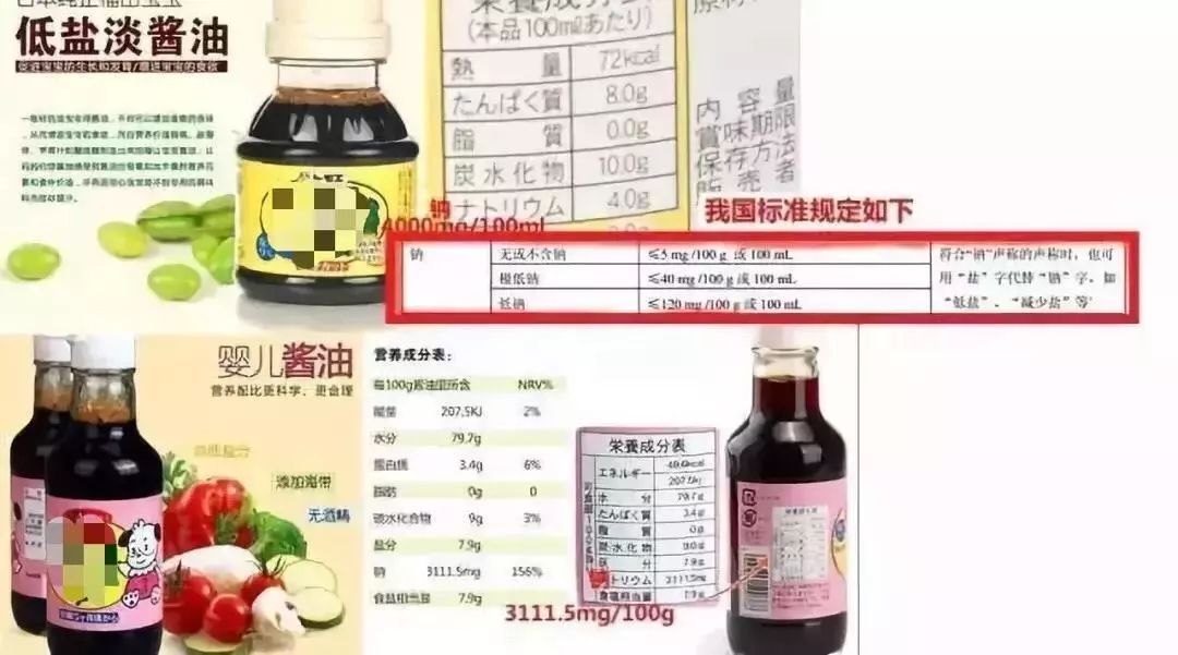 這些有名無實的兒童食品，專家勸你一口也別喂給孩子 親子 第3張