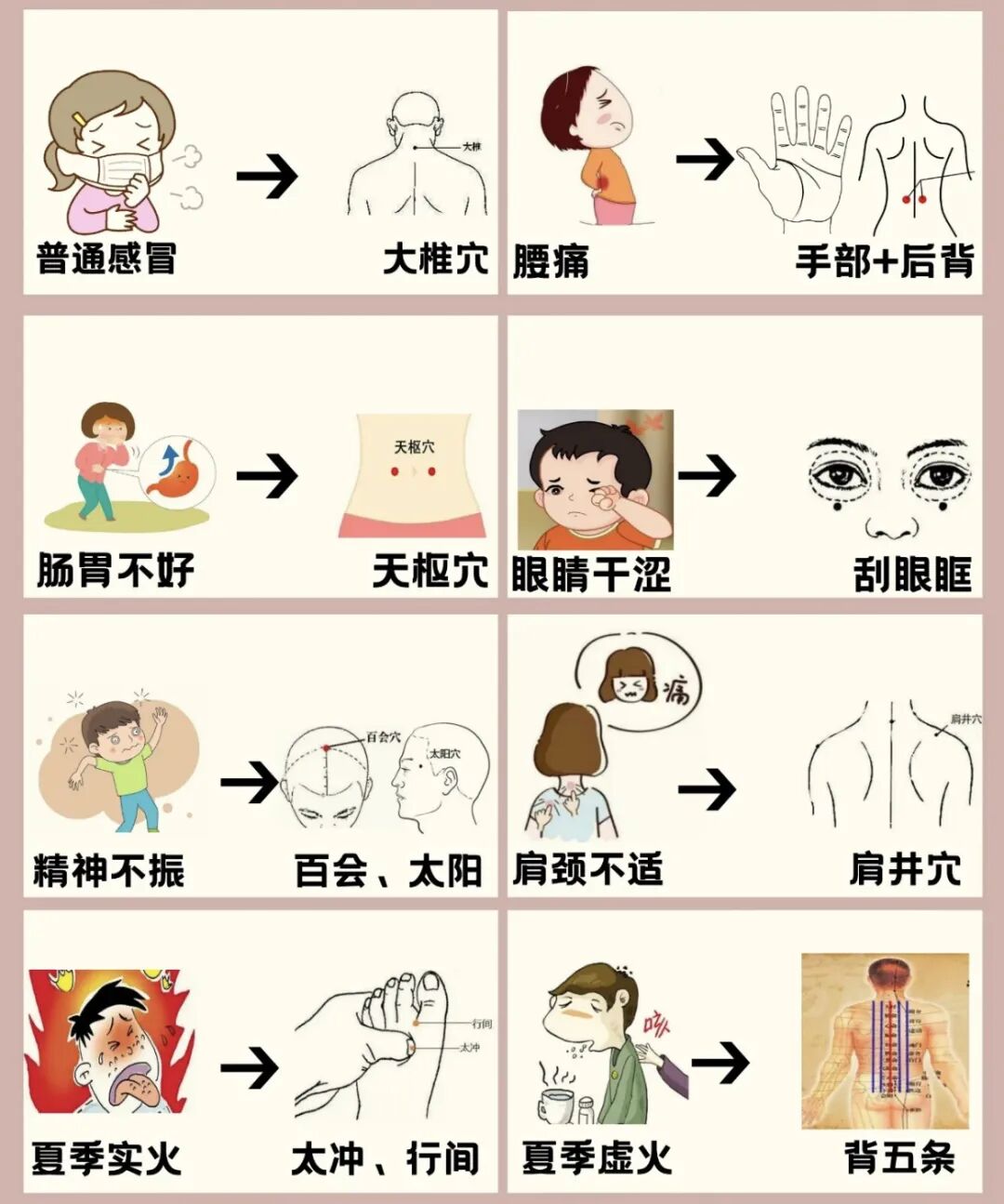 牛角刮痧板怎么存放⑤牛角刮痧板三件套｜手工打磨，多部位适用_https://www.jmylbn.com_新闻资讯_第16张