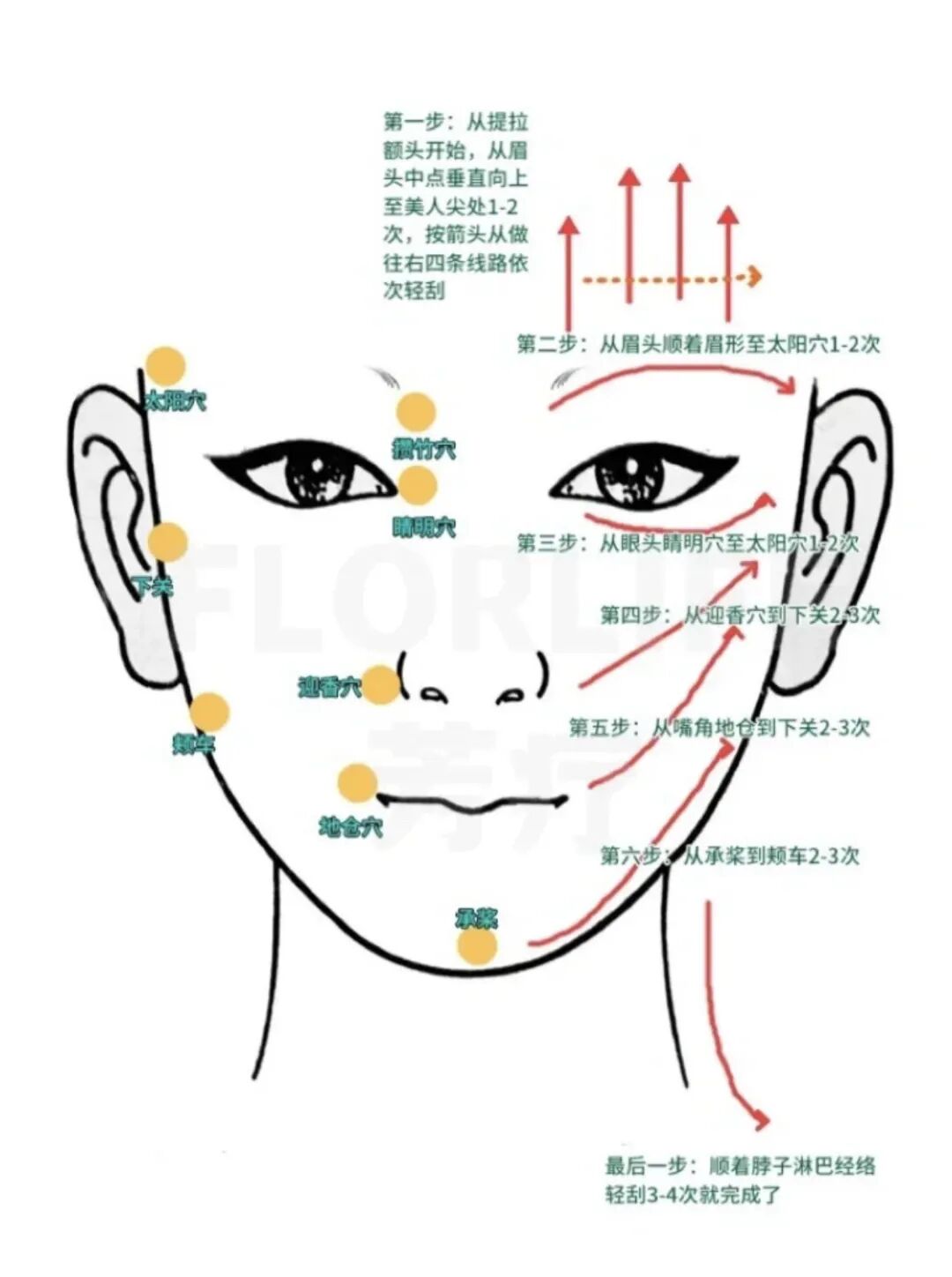 牛角刮痧板怎么存放⑤牛角刮痧板三件套｜手工打磨，多部位适用_https://www.jmylbn.com_新闻资讯_第8张