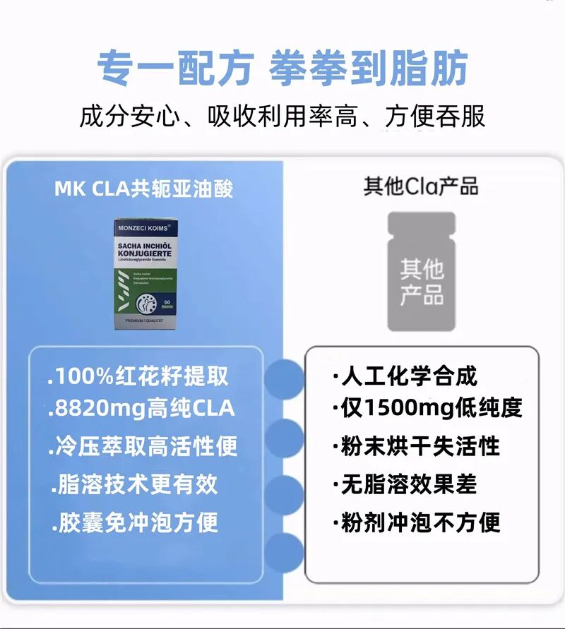 什么德国凝胶⑦德国MK果蔬酵素凝胶糖果 ｜ ​减脂不反弹 赶走小肚腩_https://www.jmylbn.com_新闻资讯_第11张