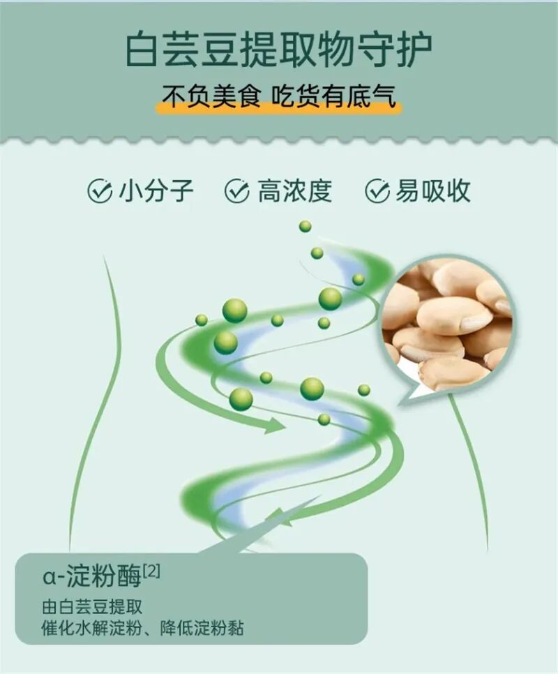 什么德国凝胶⑦德国MK果蔬酵素凝胶糖果 ｜ ​减脂不反弹 赶走小肚腩_https://www.jmylbn.com_新闻资讯_第48张