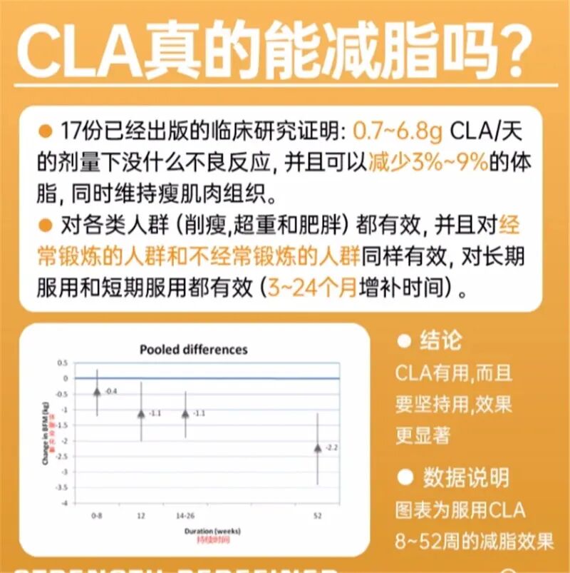 什么德国凝胶⑦德国MK果蔬酵素凝胶糖果 ｜ ​减脂不反弹 赶走小肚腩_https://www.jmylbn.com_新闻资讯_第39张