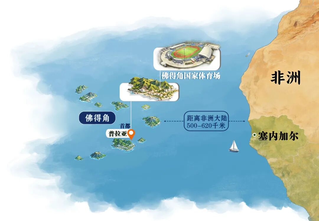 佛得角地理位置示意图。农健图