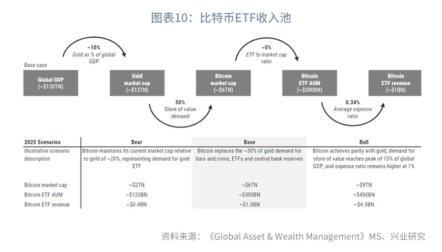 图片{w:100}