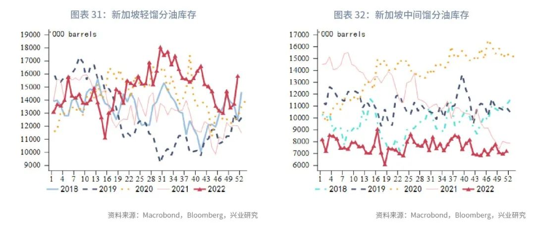 油价波动范围_2023年石油价格波动率_原油波动率指数ovx