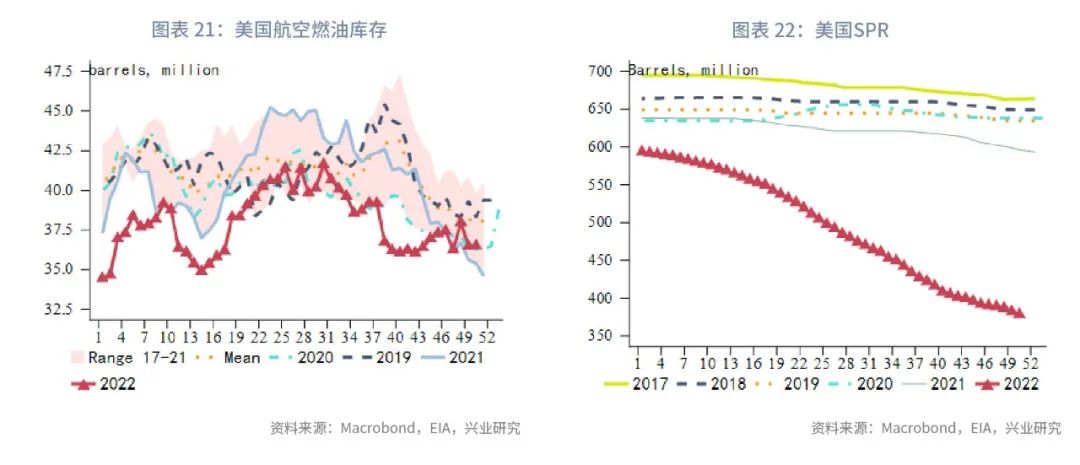 原油波动率指数ovx_油价波动范围_2023年石油价格波动率