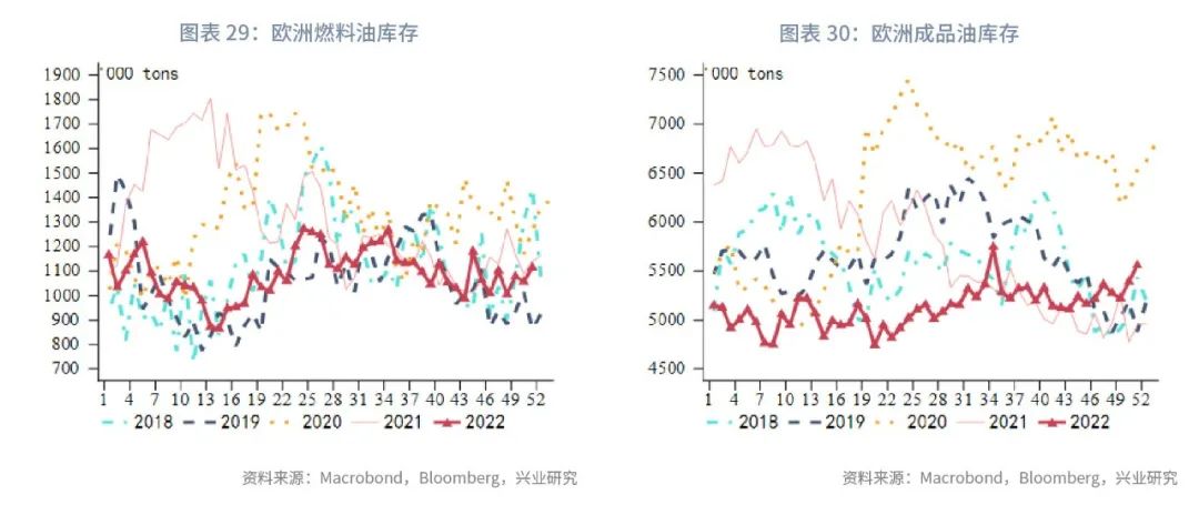 原油波动率指数ovx_油价波动范围_2023年石油价格波动率