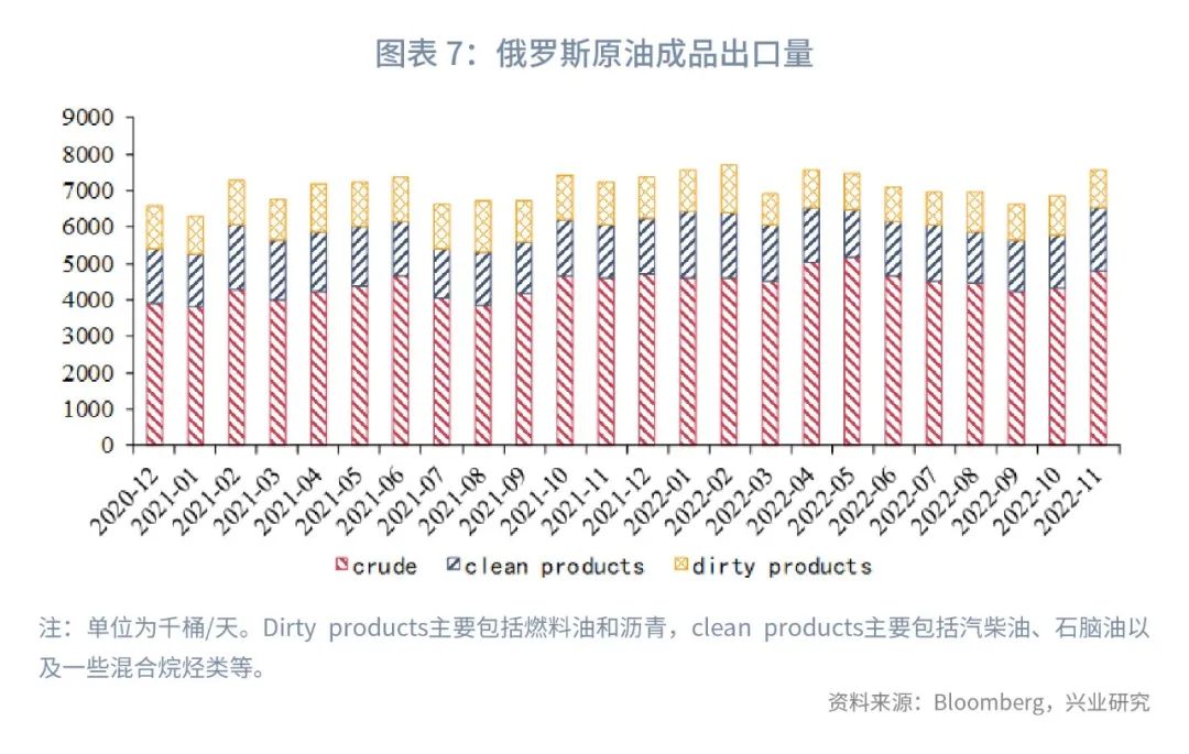 原油波动率指数ovx_2023年石油价格波动率_油价波动范围