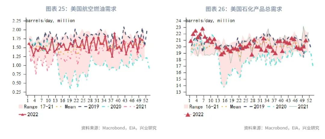 2023年石油价格波动率_油价波动范围_原油波动率指数ovx