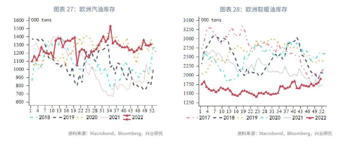 原油波动率指数ovx_2023年石油价格波动率_油价波动范围