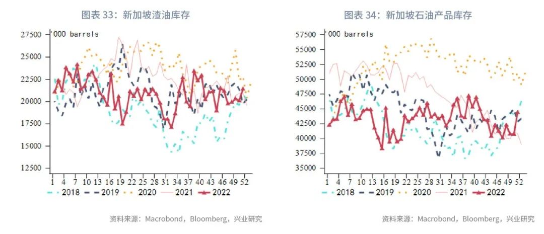 2023年石油价格波动率_油价波动范围_原油波动率指数ovx
