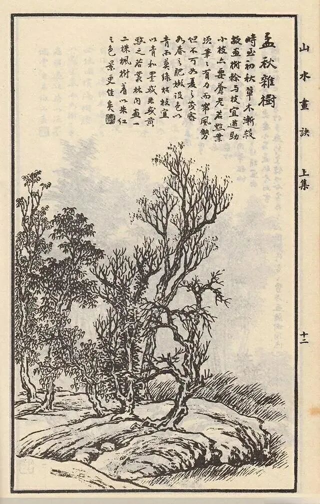 经典画谱欣赏:《马骀画宝》山水画诀