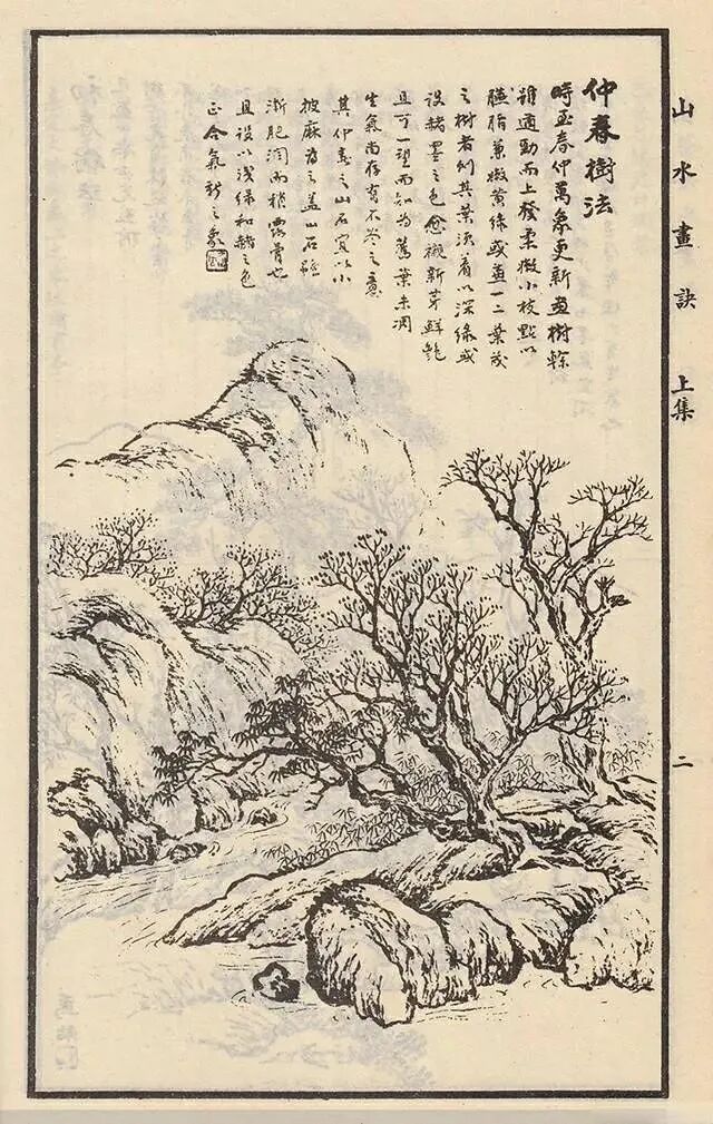 经典画谱欣赏:《马骀画宝》山水画诀
