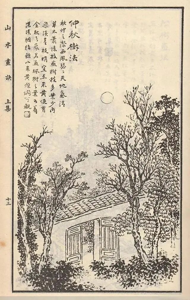 经典画谱欣赏:《马骀画宝》山水画诀