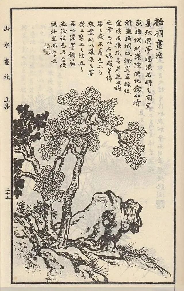 经典画谱欣赏:《马骀画宝》山水画诀