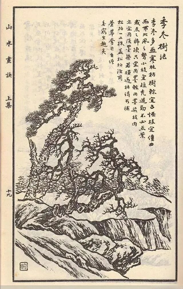 经典画谱欣赏:《马骀画宝》山水画诀