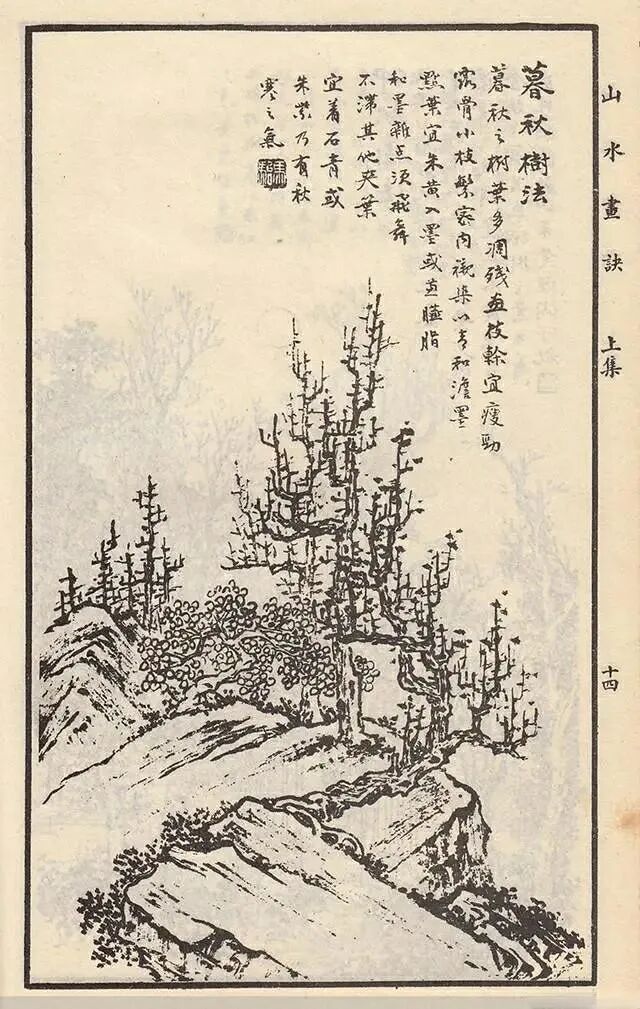 经典画谱欣赏:《马骀画宝》山水画诀