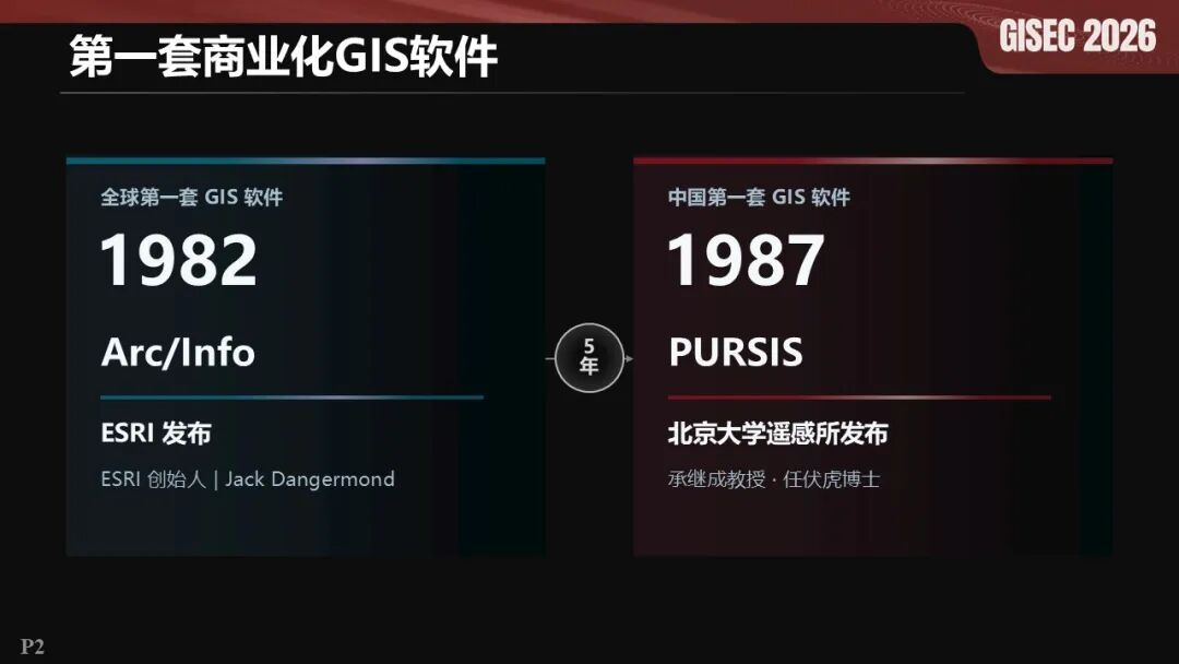 幻灯片2