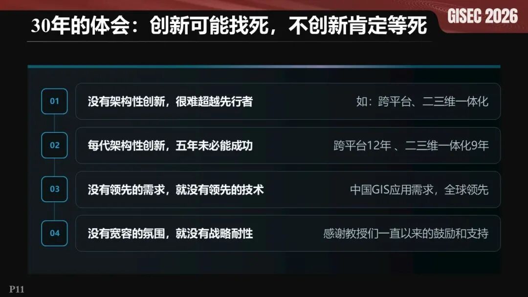 幻灯片11