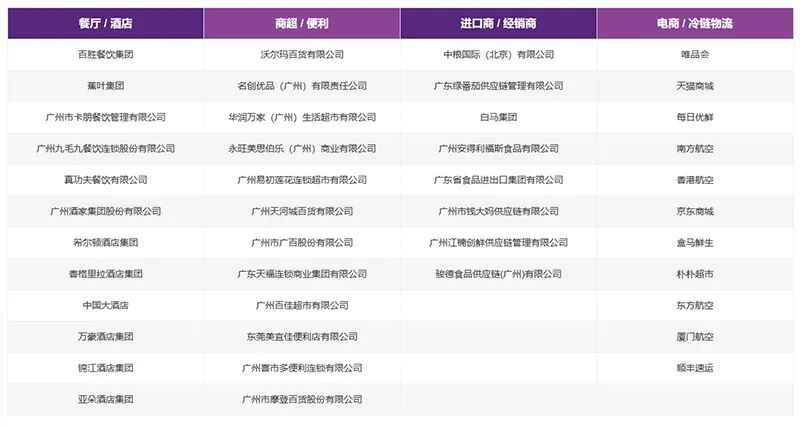 部分VIP采购商名单.jpg