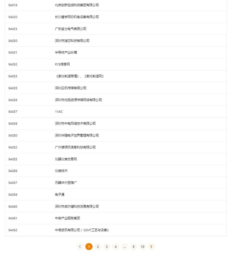 2025中国电子展，4月9-11日举办，附免费门票+展商名录