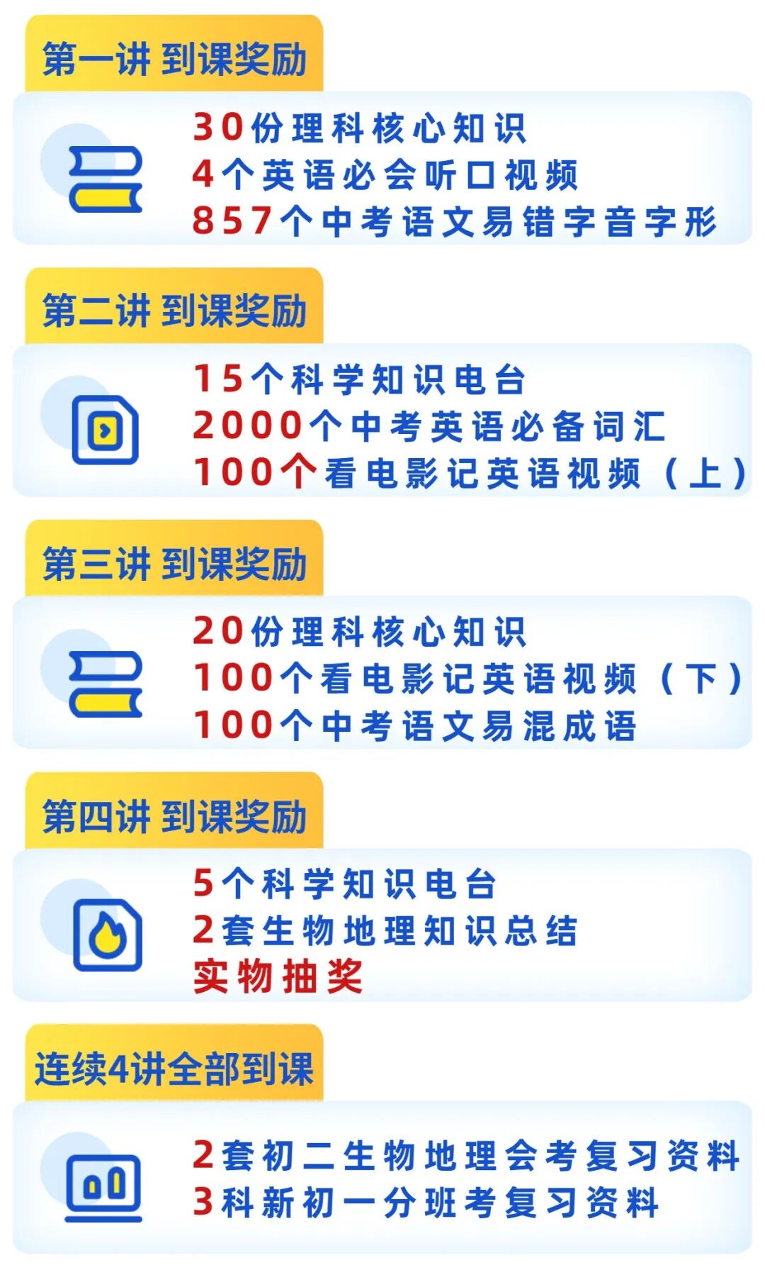 恭喜 刚刚宣布 所有学生可以免费学 初中文理科 了 扫码就能进 中学大课堂 每日精选公众号文章