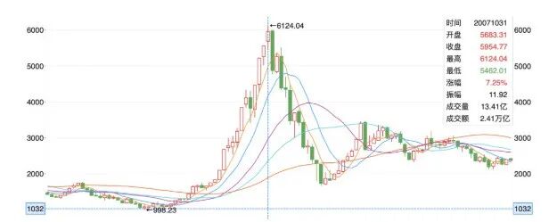 640?wx_fmt=jpeg&tp=webp&wxfrom=5&wx_lazy=1&wx_co=1