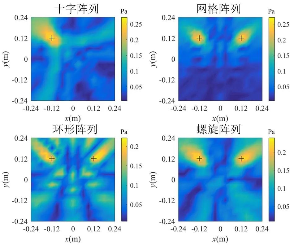 手持便携式声学相机汉航NTS.LAB ACP系统介绍的图20