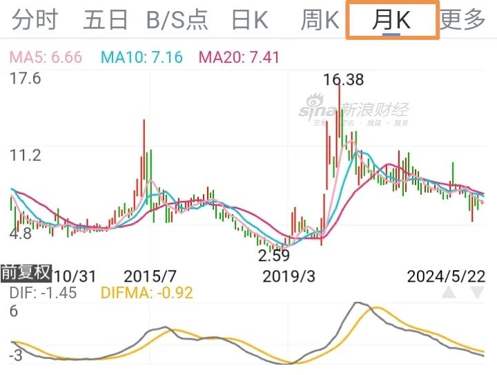 2024年06月26日 金健米业股票