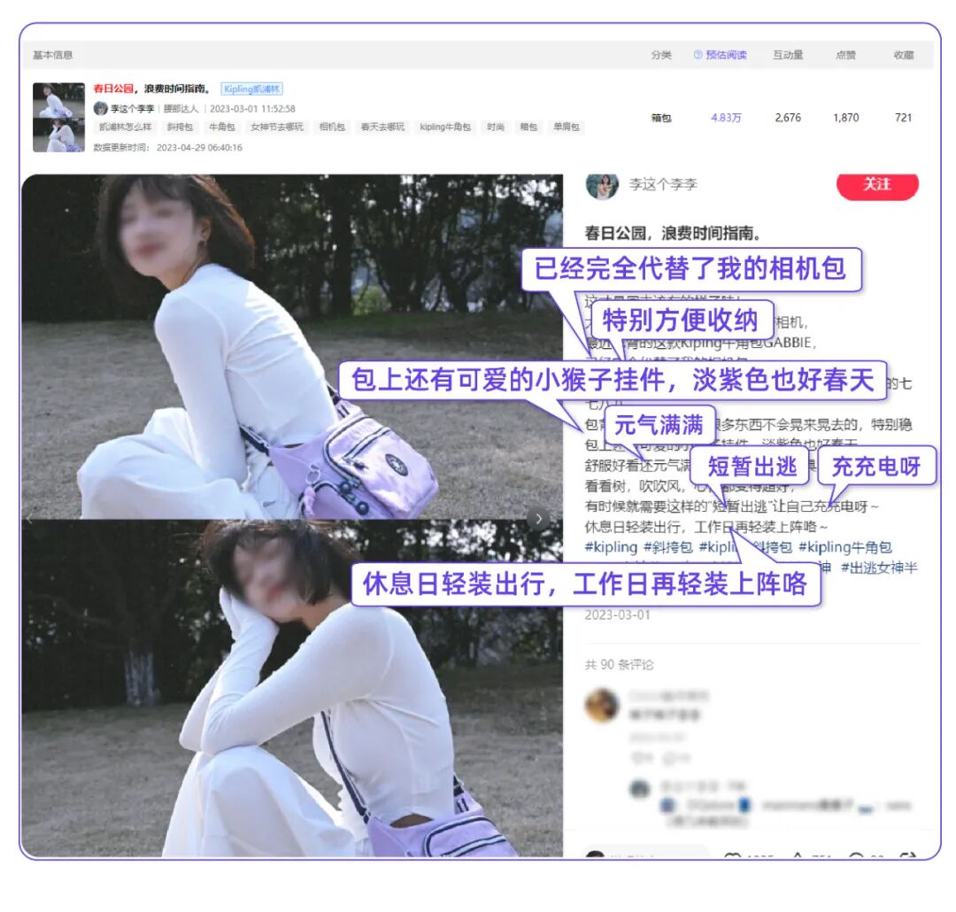 小紅書場景營銷