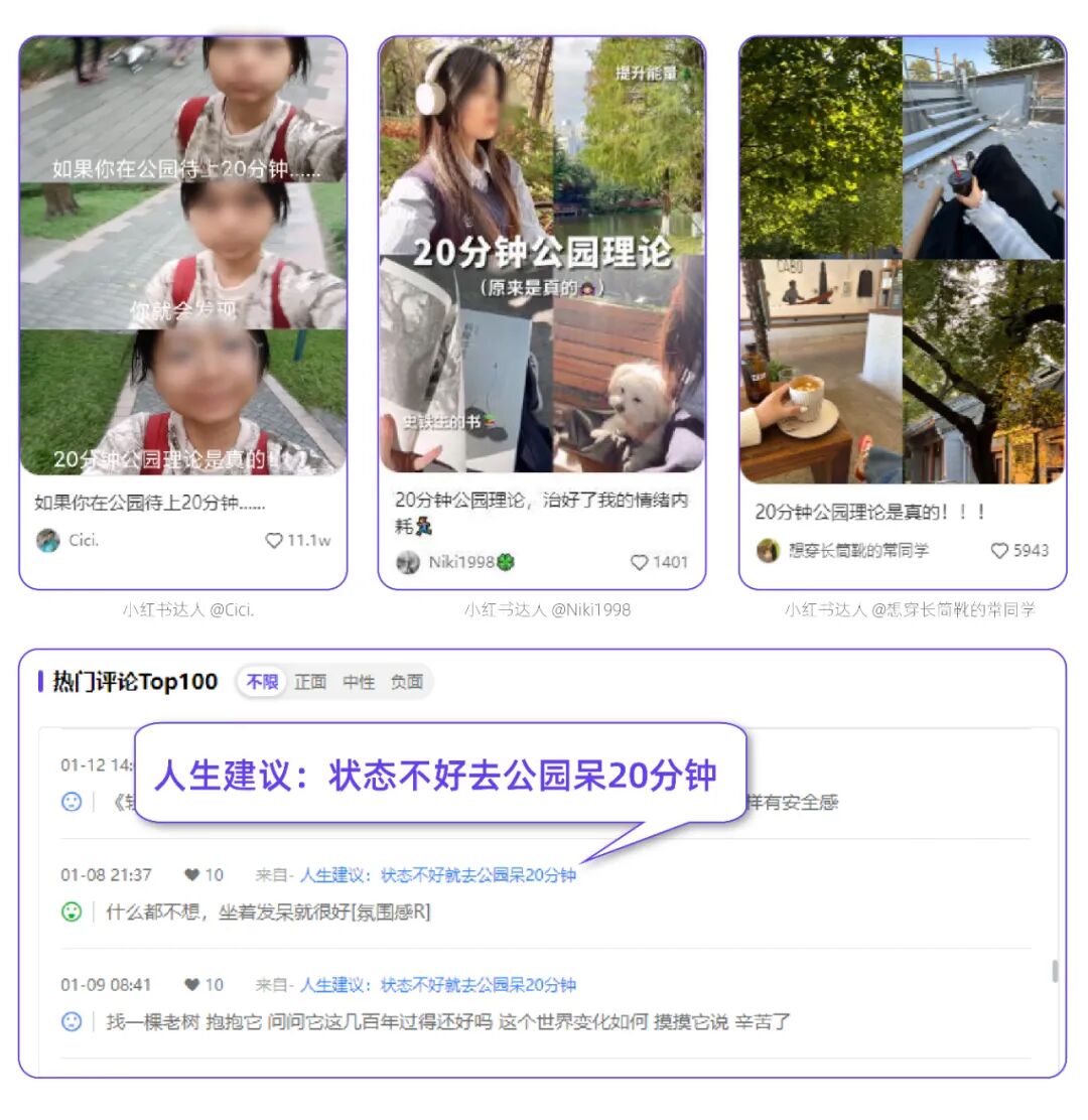 小紅書場景營銷