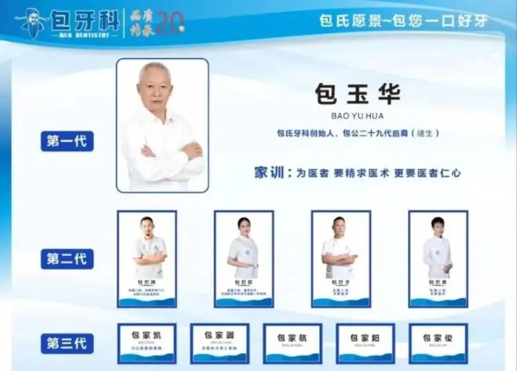 口腔护理包怎么用【包牙科】口腔护理套餐9.9元起！三店通用，包你一口好牙！_https://www.jmylbn.com_新闻资讯_第6张